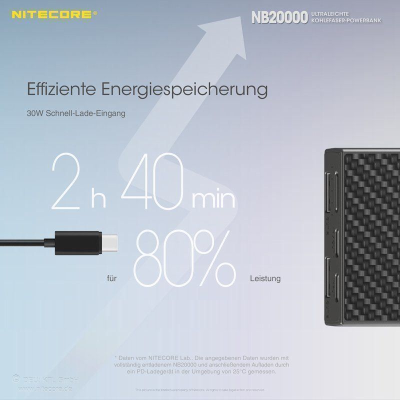 NiteCore Batterie: NiteCore Powerbank NB20000, superleicht – Nuovo e nell'imballaggio originale da Grüningen venduto da Prolumin 2