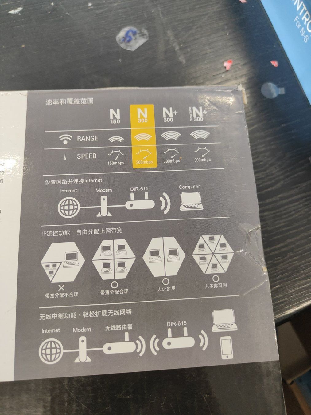 Dlink Modems & Router: D-Link DIR-615 Router Neu OVP! (F) – Neu und originalverpackt aus Rorschach von TimelessTrading 1