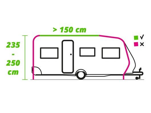 Verande & Tende da sole: Hypercamp Zurich 1 Wintervorzelt – Usato da Möriken AG venduto da hsdinfo 1