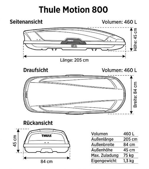 Thule Dachboxen: Thule Motion 800 XL Dachbox – Gebraucht aus Herdern von Artiglio 4