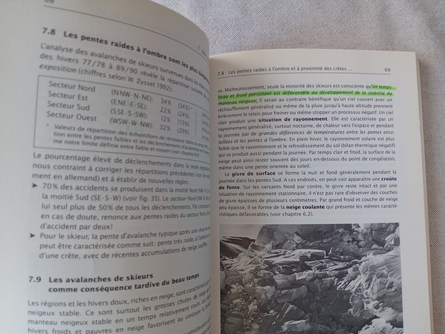 Libri: Le risque d’avalanches - Guide pratique - Werner Munter – Usato da Fribourg venduto da Werkt 4