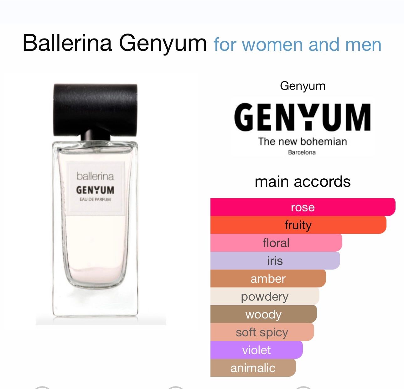 Profumi & Eau de Toilette: GENYUM BALLERINA PROBE – Usato da Täuffelen venduto da RoyaltyBrown 1
