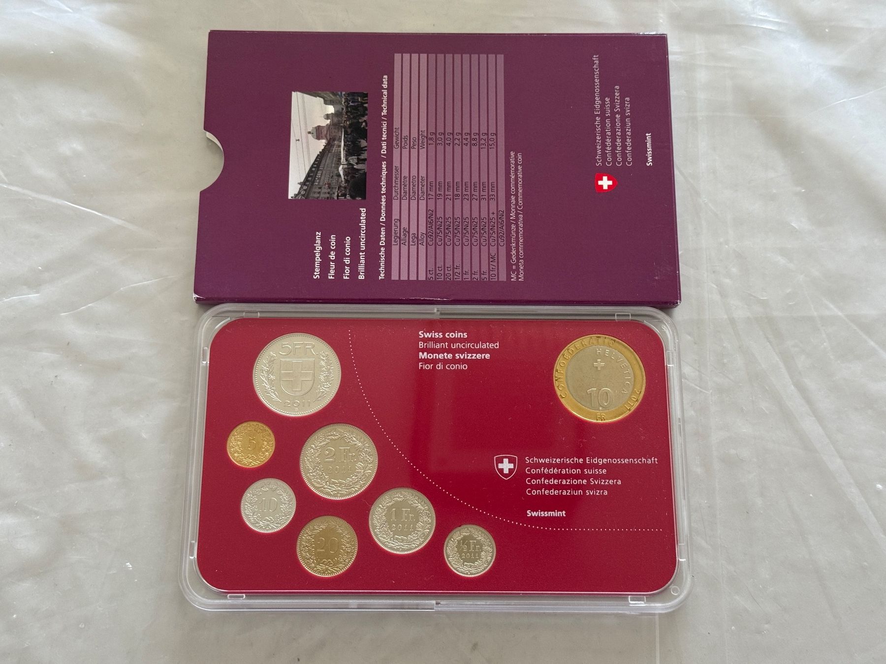 Tutti le monete: Schweizer Münzsatz 2011  Stempelglanz – Nuovo (secondo la descrizione) da Wallisellen venduto da SWISS_SILVER1 2