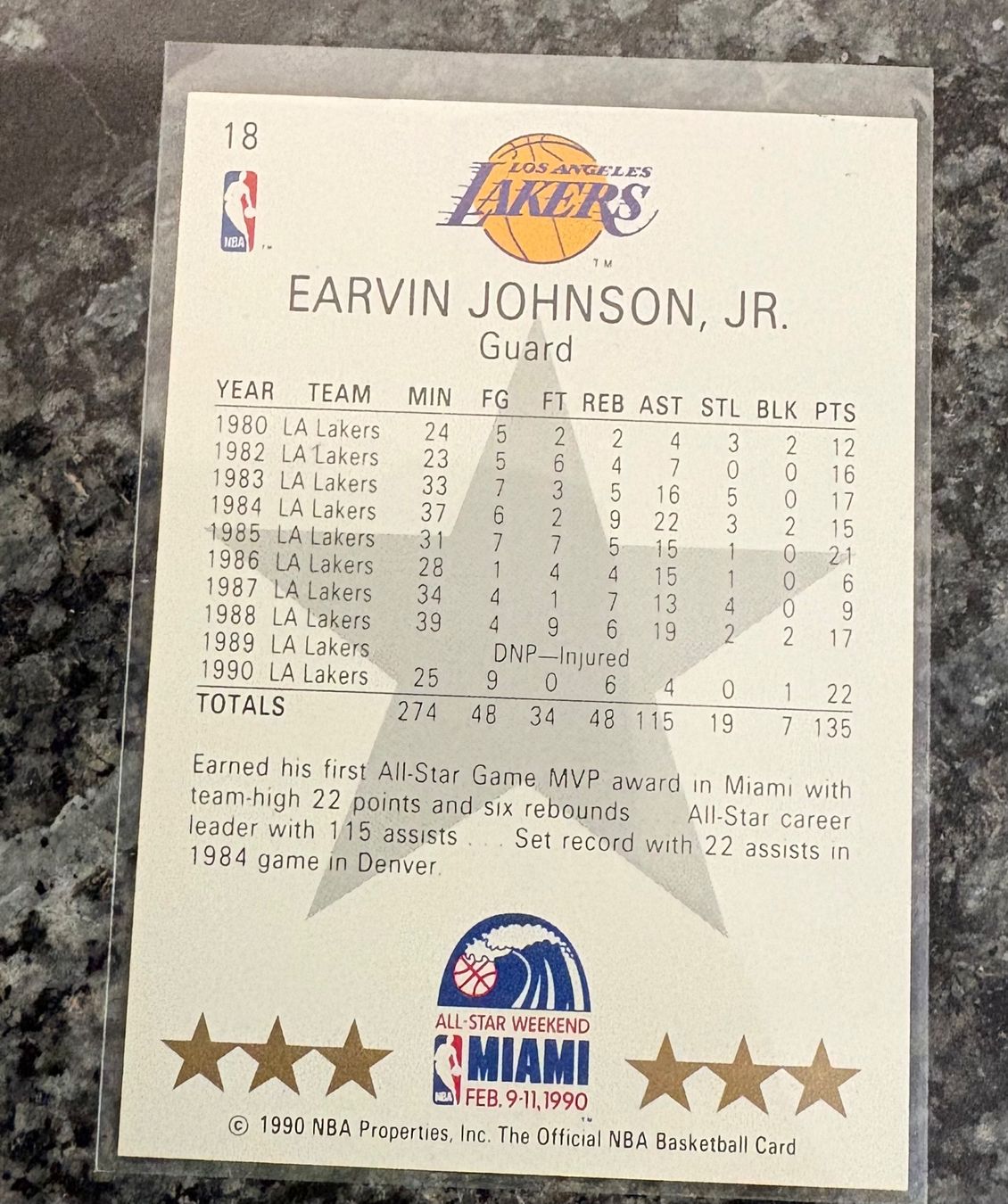 Nba Carte collezionabili: NBA Magic Johnson Hoops All Star Card – Nuovo (secondo la descrizione) da Muttenz venduto da joba23 1