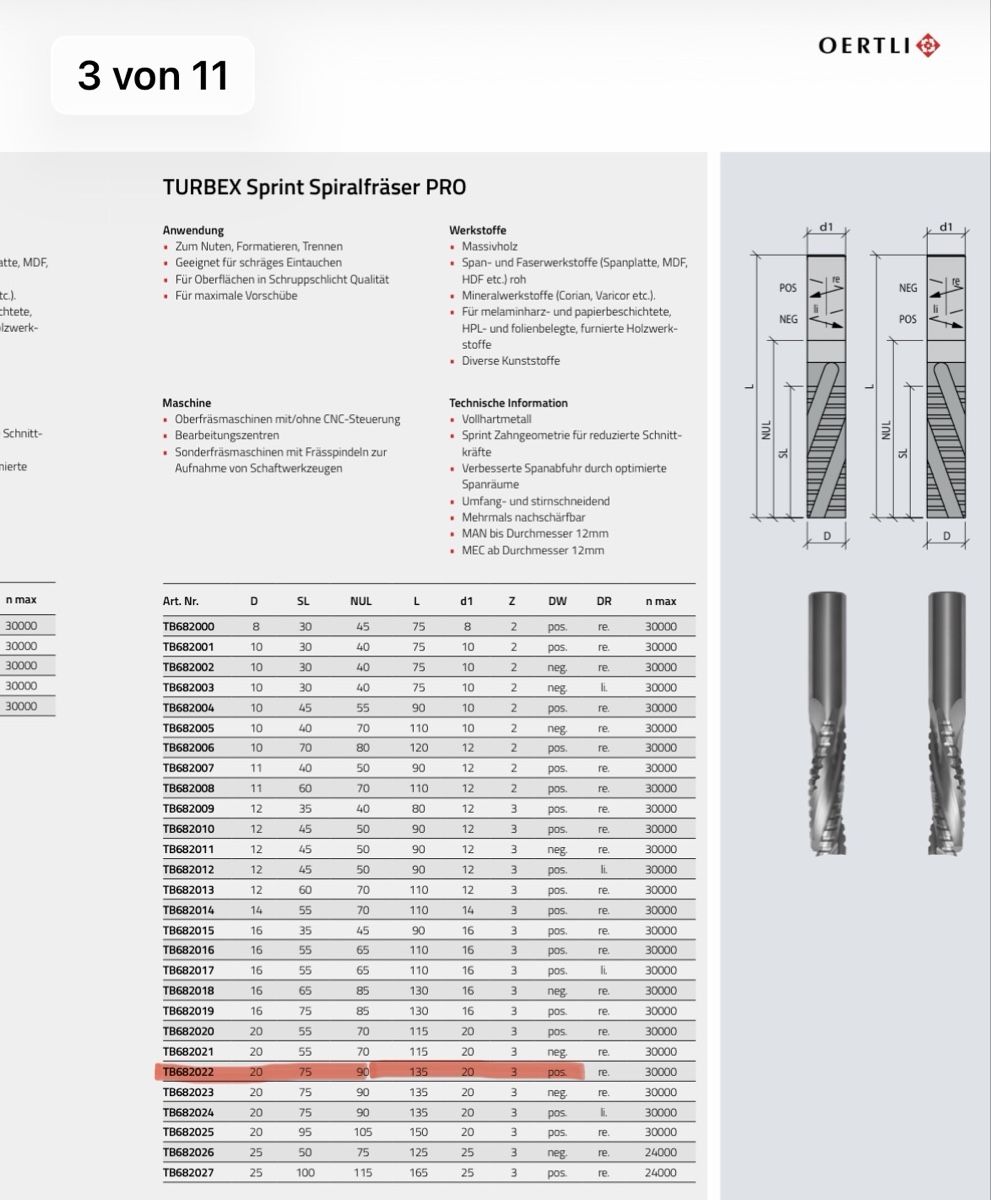 Tutti gli attrezzi: Oertli Fräser D20mm – Usato da Weinfelden venduto da ToolSHOP 1