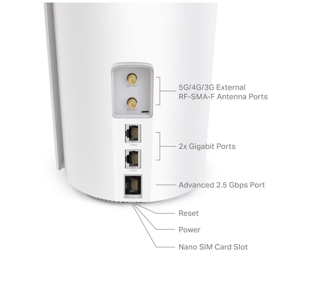 TP-Link Modem & Router: TP-Link Deco X50-5G – Usato da Dussnang venduto da khulamahula 2