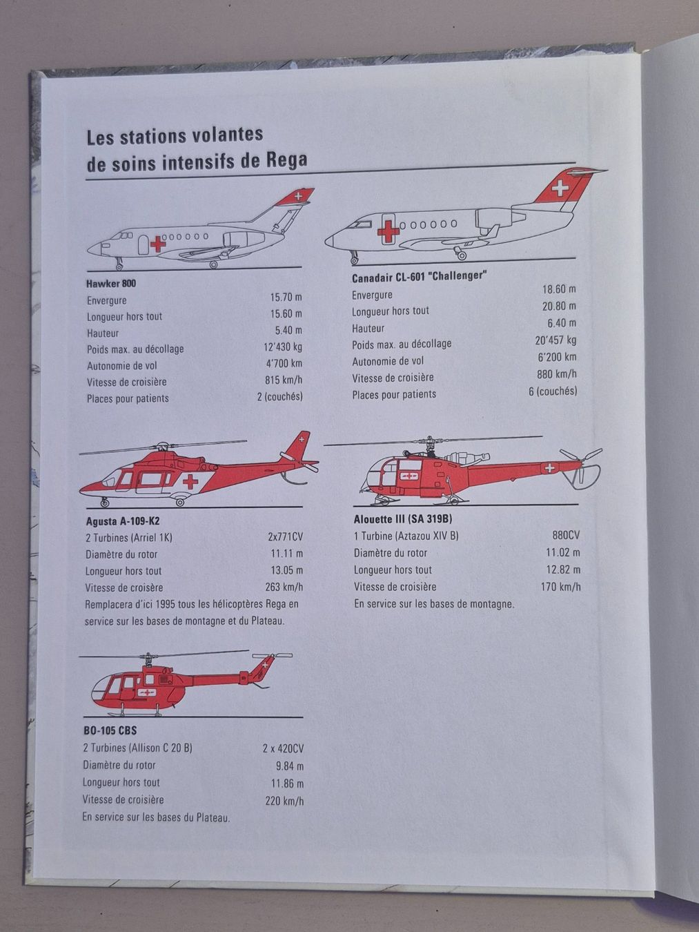Comics: Opération Sauvetage - BD EO 1995 – Gebraucht aus Grand-Lancy von loi_599y 3