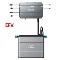 Aktion Balkonkraftwerk Erweiterung Zendure HUB2000+ AB2000X
