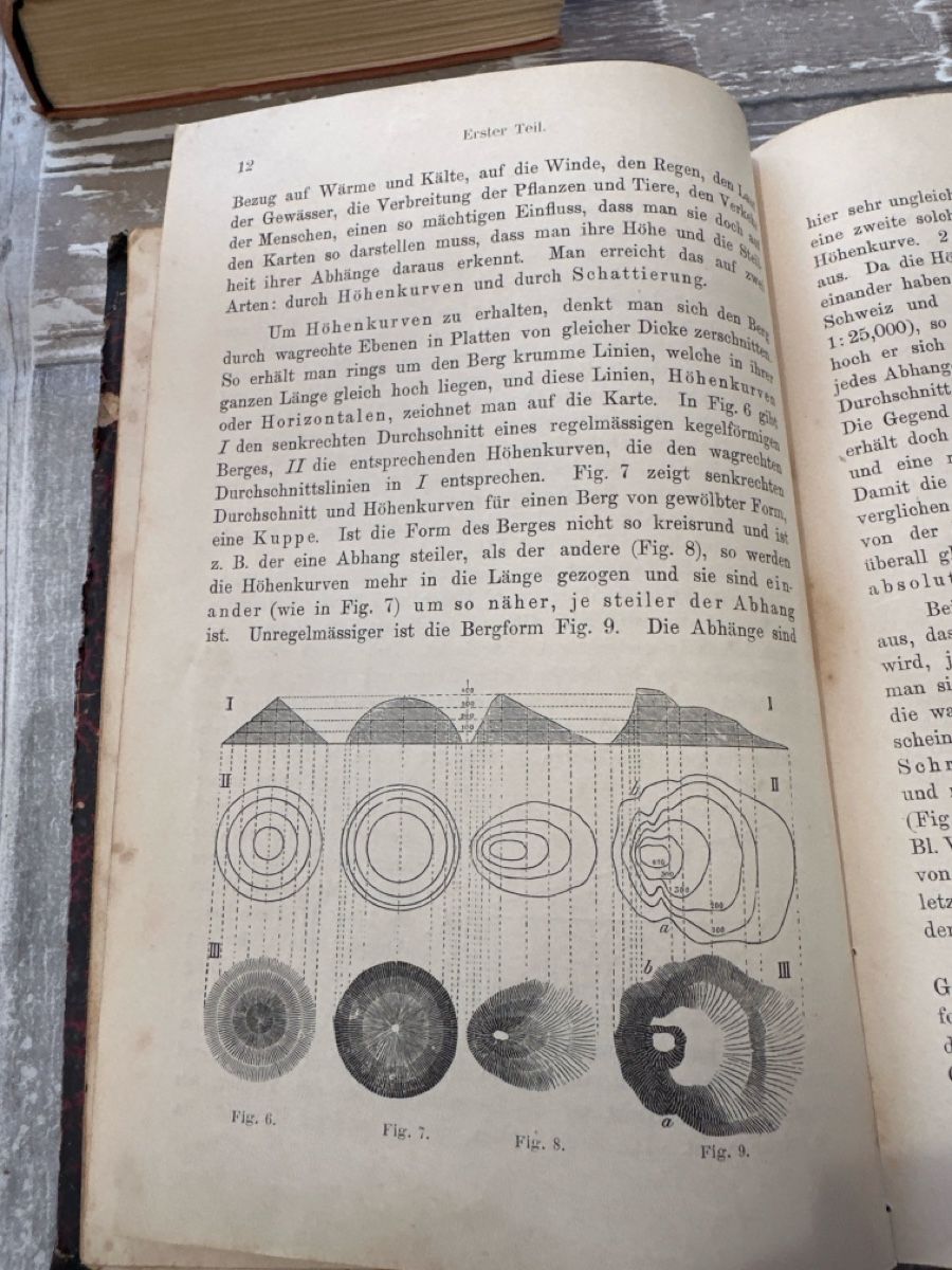 Livres: 1 – D'occasion à Schöftland par Astika 2