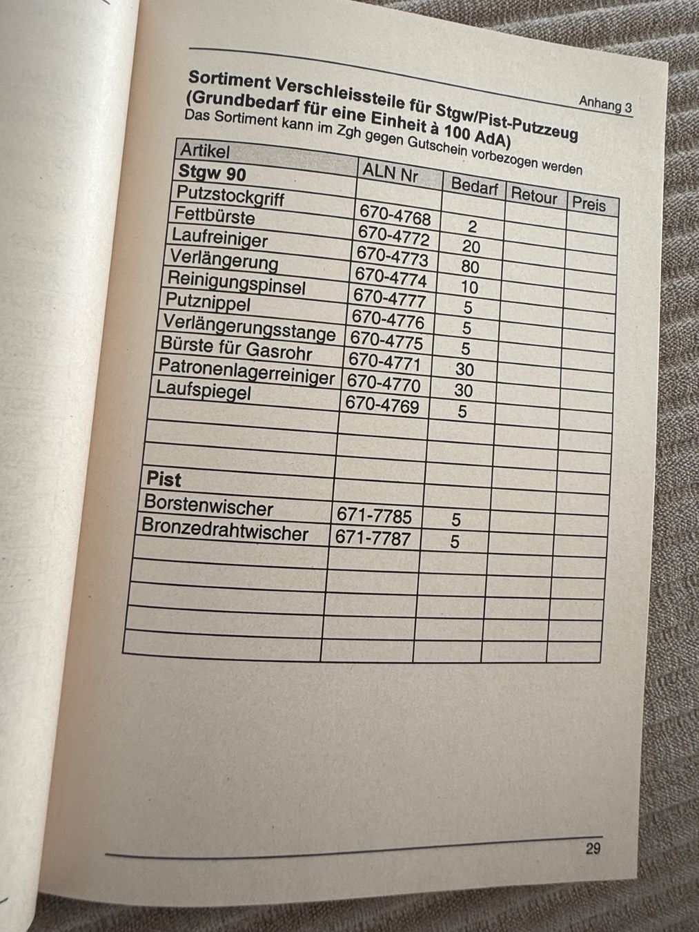 Dokumente: Reglement: Waffeninspektion - Schweizer Armee – Gebraucht aus Brütten von Hst1 8