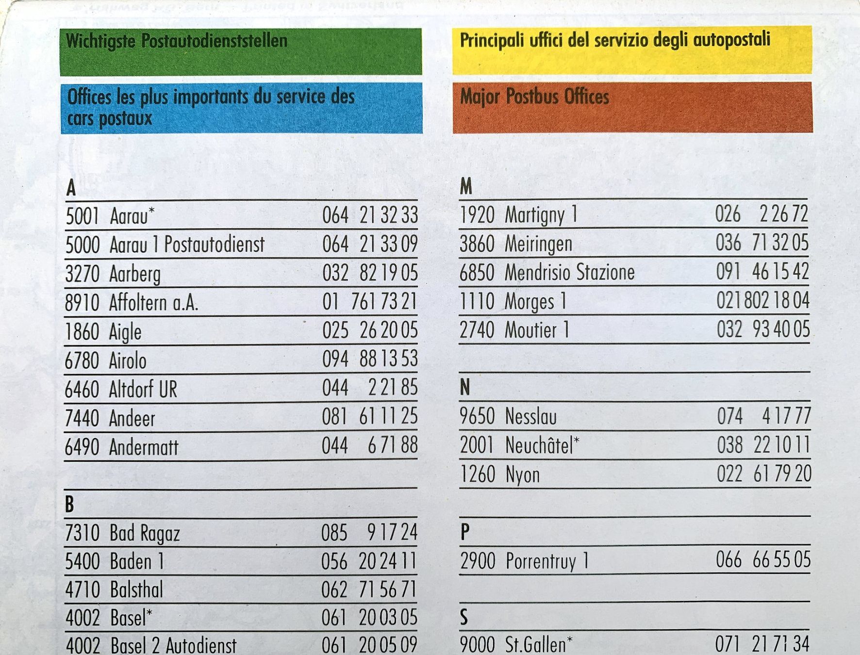 Landkarten & Atlanten: PTT Post Postauto Postauto-Linien Schweiz Landkarte 1998 – Neu (gemäss Beschreibung) aus Bern von AWiBe 1