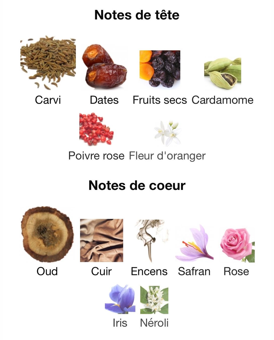 Parfum & Eau de Toilette: Al Oudh de L'Artisan Parfumeur  12 ml sample – Neu (gemäss Beschreibung) aus Chêne-Bougeries von Seetooyoo 2