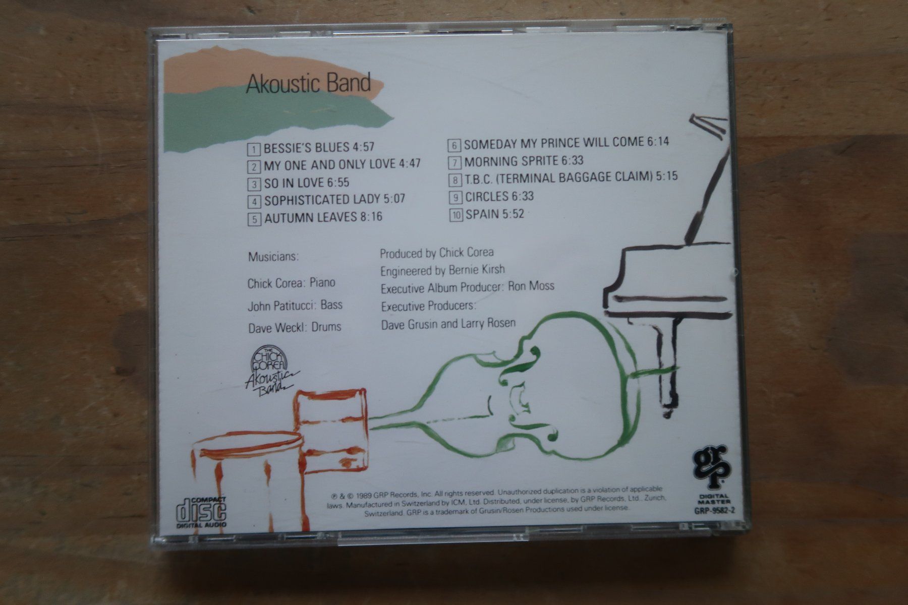 CD: CHICK COREA AKOUSTIC BAND - CD – Usato da Basel venduto da Patiscat 1
