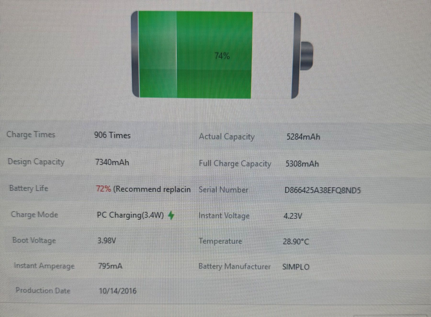Apple Tablet PC: iPad Air 2 – 128 GB – Gebraucht aus Adliswil von Busys 2