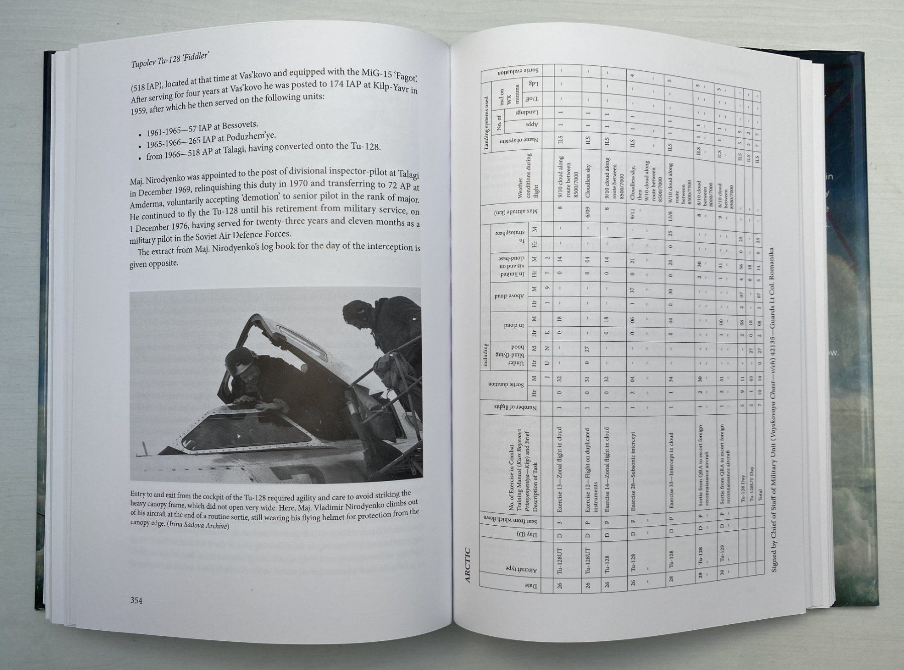 Kit di modellismo & Modellini statici: Modellbau Doku - Buch über die Tu-128 "Fiddler" – Usato da Koppigen venduto da F4Fan 6