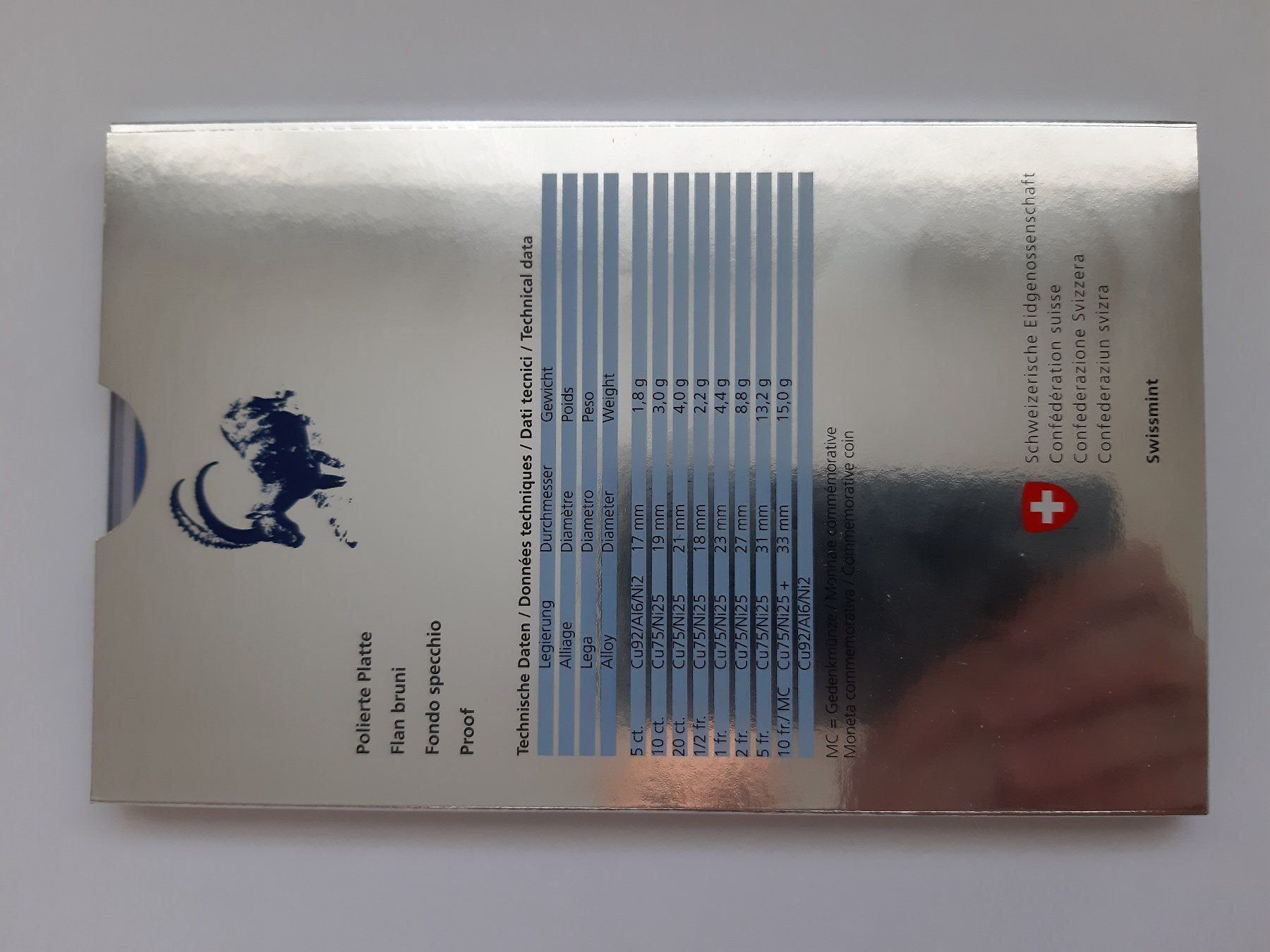 Tutti le monete: Münzsatz 2007 pp NEU! – Nuovo e nell'imballaggio originale da Pfäffikon ZH venduto da Schweizer_Muenzen 1