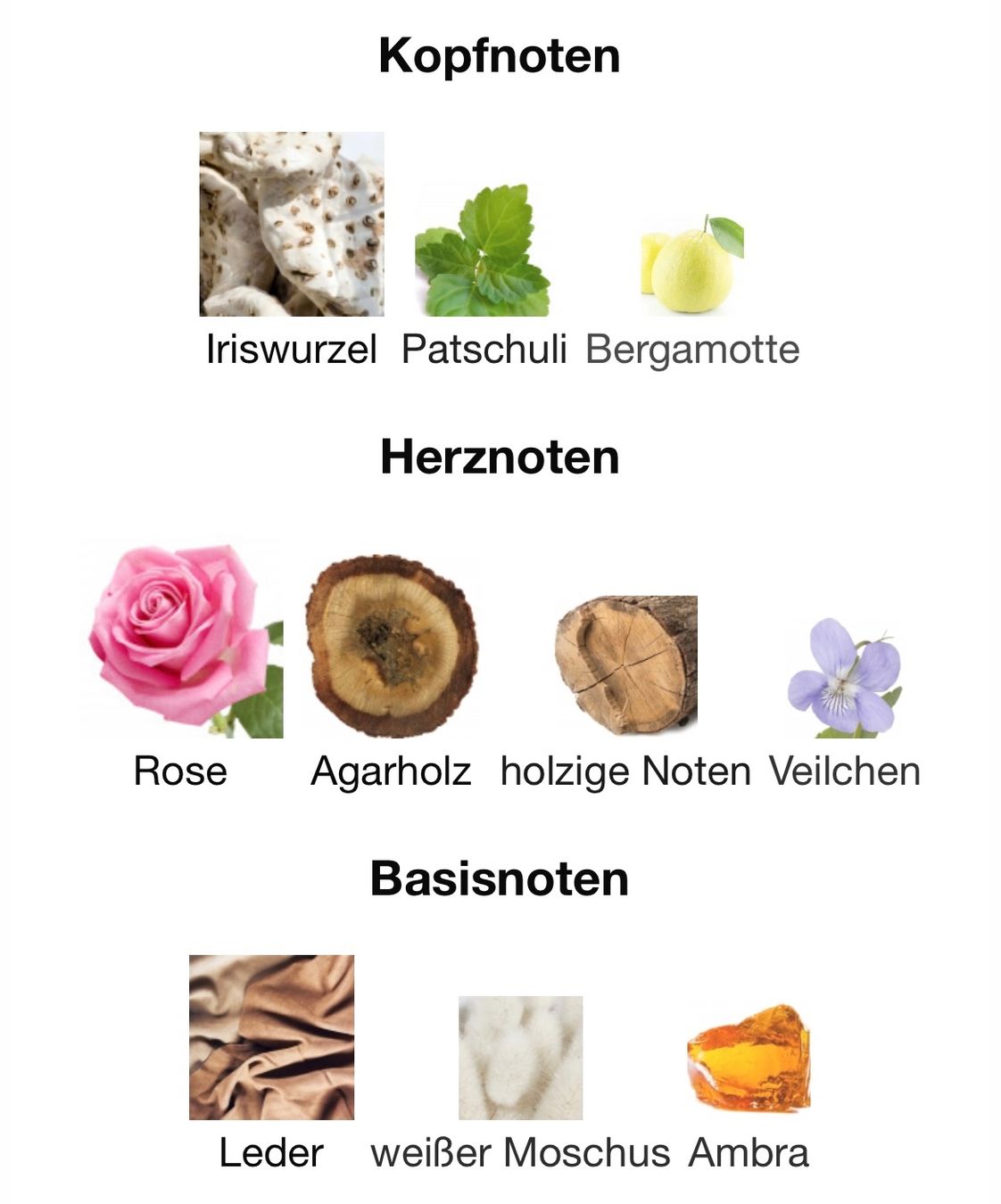 Mancera Parfum & Eau de Toilette: Mancera 5 ml Abfüllungen Unisex – Neu (gemäss Beschreibung) aus St. Gallen von lfs_nxl8 9