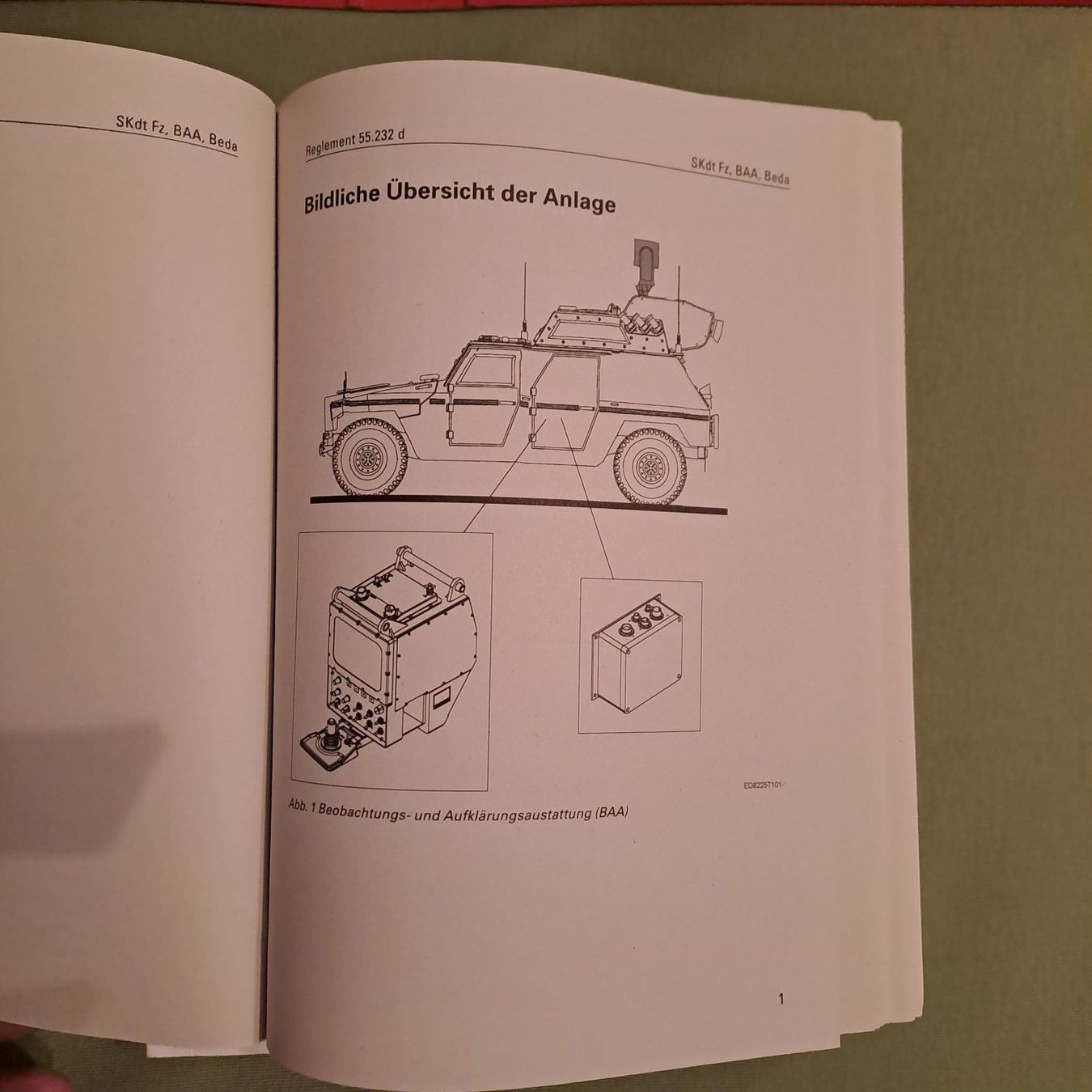 Livres: Schiesskommandantenfahrzeug EAGLE – Neuf (Voir description) à Gipf-Oberfrick par Mig_29 4