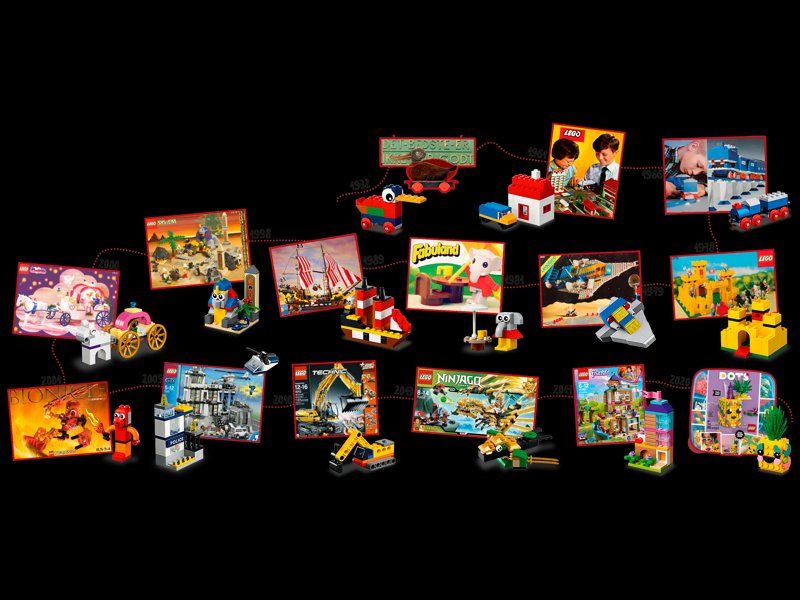 Lego Baukästen: LEGO 1021 ¦ 90 Jahre Spielspaß – Neu und originalverpackt aus Founex von spf_b7sg 3
