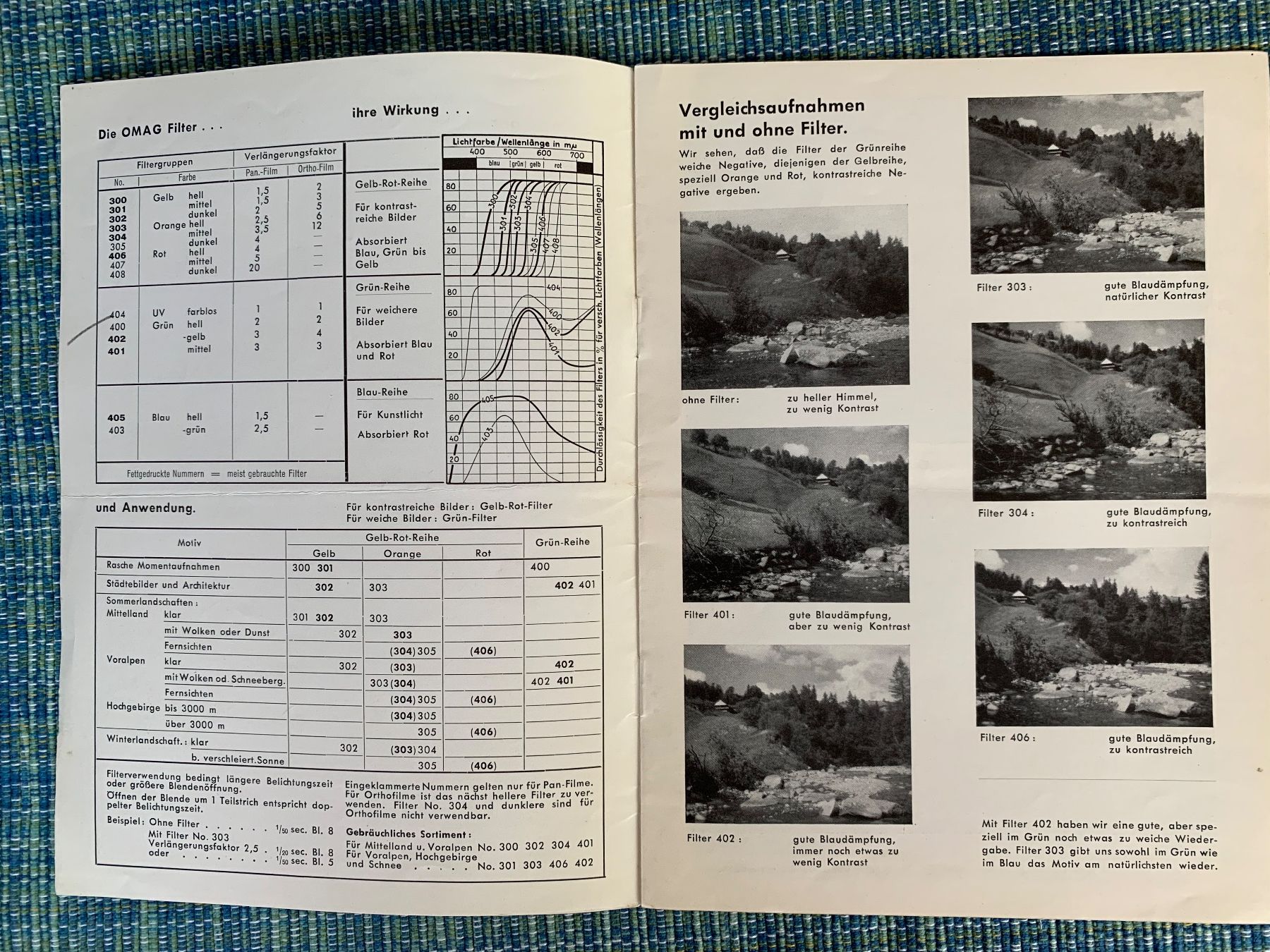 Dokumente: Antike Broschüre Omag Filter – Gebraucht aus Basel von Akinom50 2