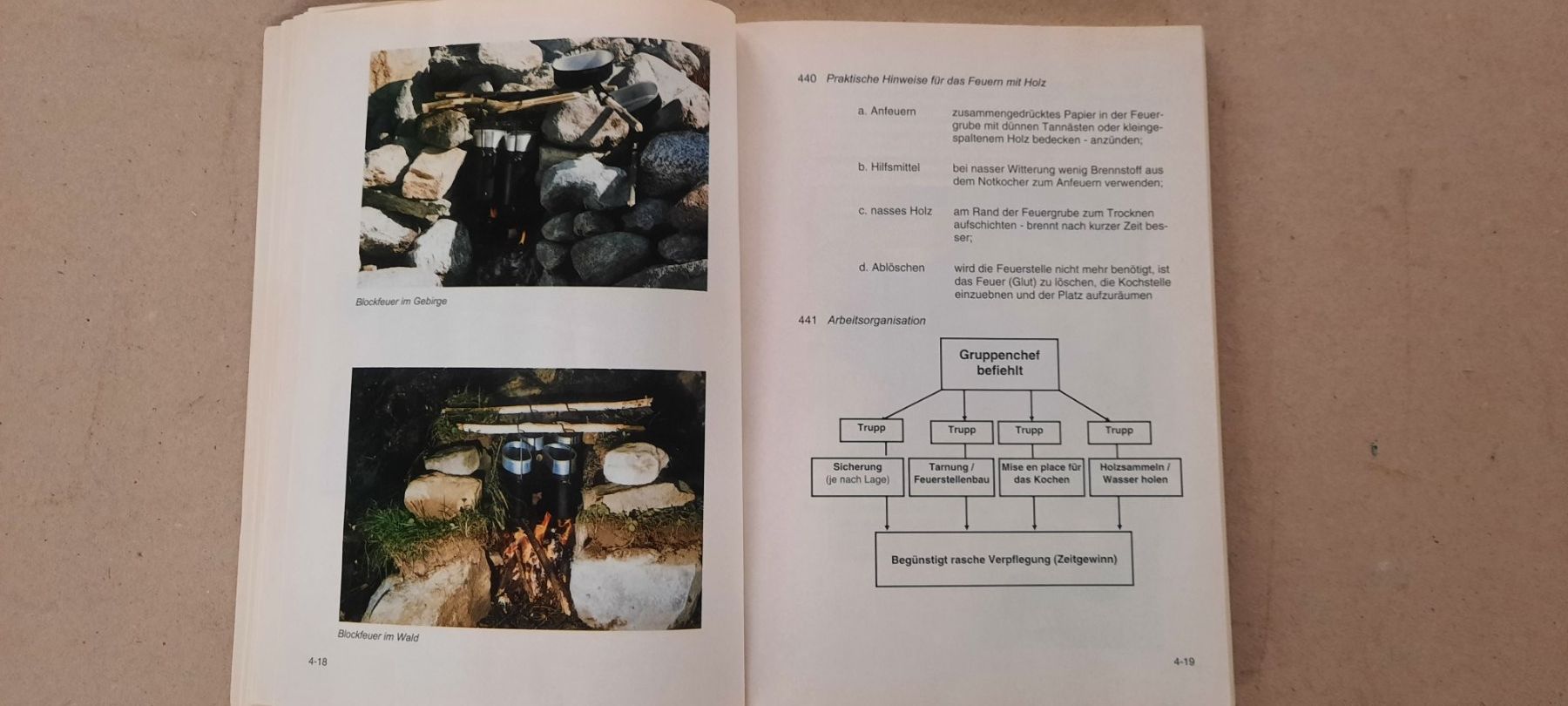 Libri: Truppenhaushalt der CH Armee – Usato da Lauerz venduto da manasi 3