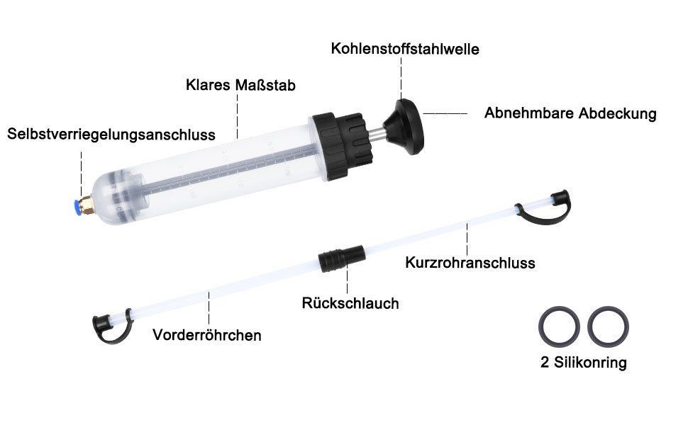 Tutti gli attrezzi: Universal-Handpumpe / Absaugpumpe, 200ml – Nuovo e nell'imballaggio originale da Dietikon venduto da Numis8953 1