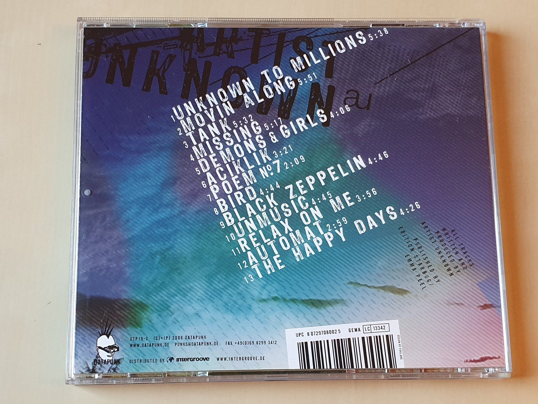 CD: Artist Unknown presents – Usato da Stansstad venduto da collectorsshop 1