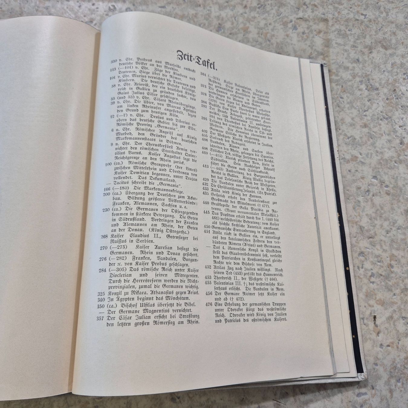 Libri: Antik Weltgeschichte Mittelalter Buch Ullstein+Co. Berlin – Usato da Nottwil venduto da Wondewa-Shop 7