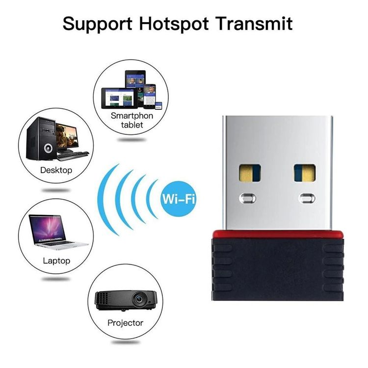 Mini adattatore WiFi USB wireless TP-LINK TL-WN823N 300 Mbps