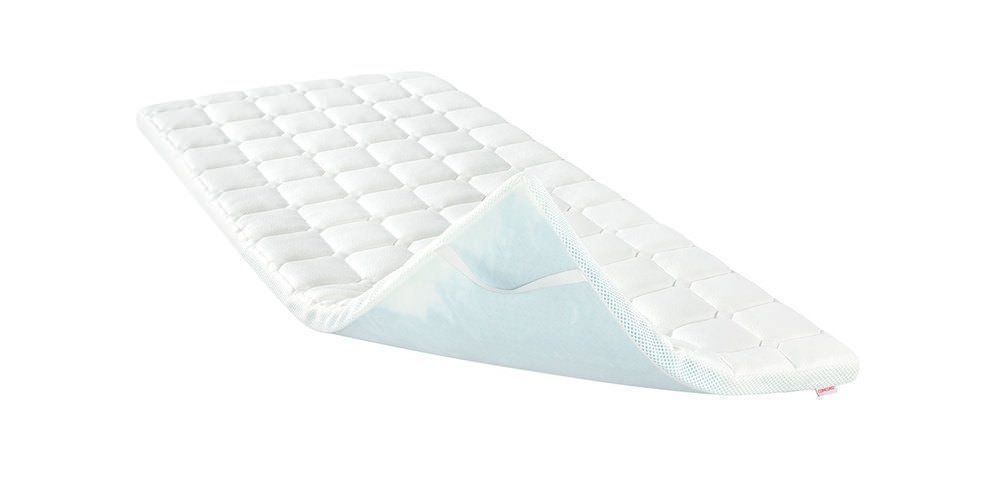 Matratzen: TopperFlex 90x200Komfortschaum 65%Rabatt – Neu und originalverpackt aus Kirchberg BE von 1aStocks 1