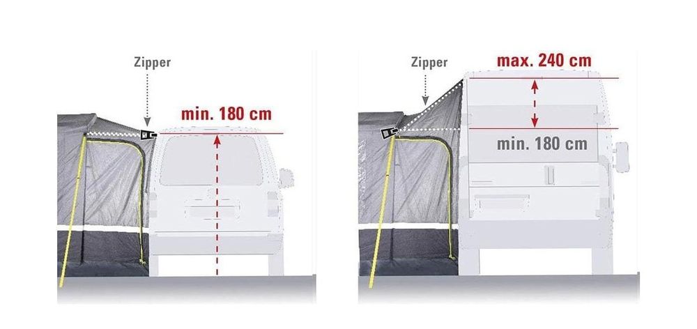 Tunnelzelt High Peak Riva 2.0 - 2 Personen - fabrikneu + OVP 2