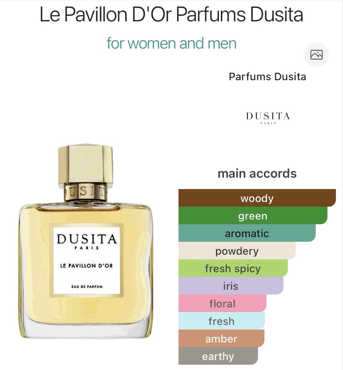 Profumi & Eau de Toilette: NICHE - EDP Parfums by Dusita 4 x 2,5ml – Nuovo e nell'imballaggio originale da Genève venduto da StaceyH 7