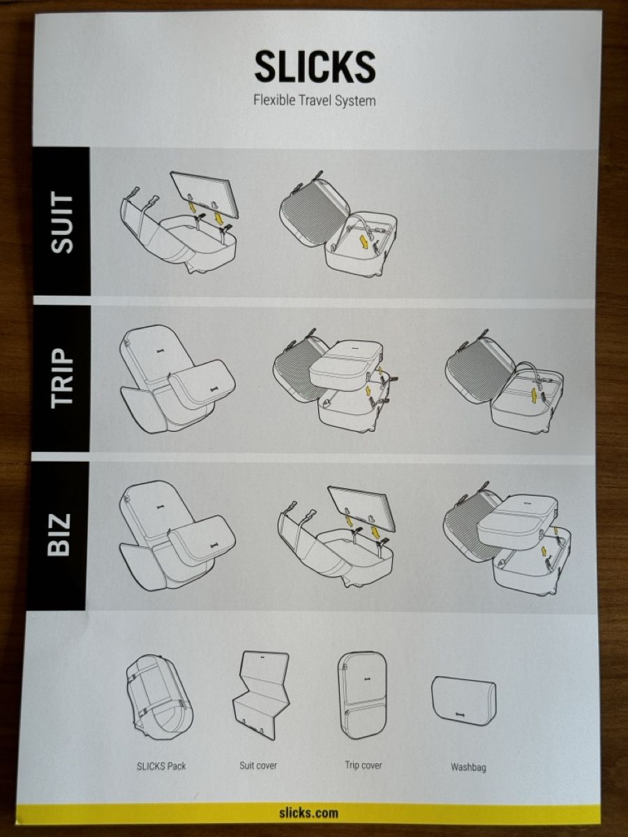 Zaini: SLICKS-Backpack BIZ Bundle – Nuovo (secondo la descrizione) da Zürich venduto da hansUeli99 6