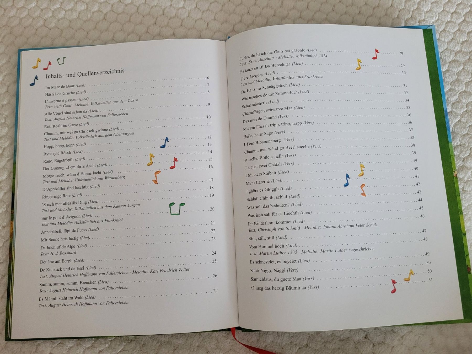 Libri: Schwiizer Chinderlieder inkl. CD – Usato da Uster venduto da Gabi64 2