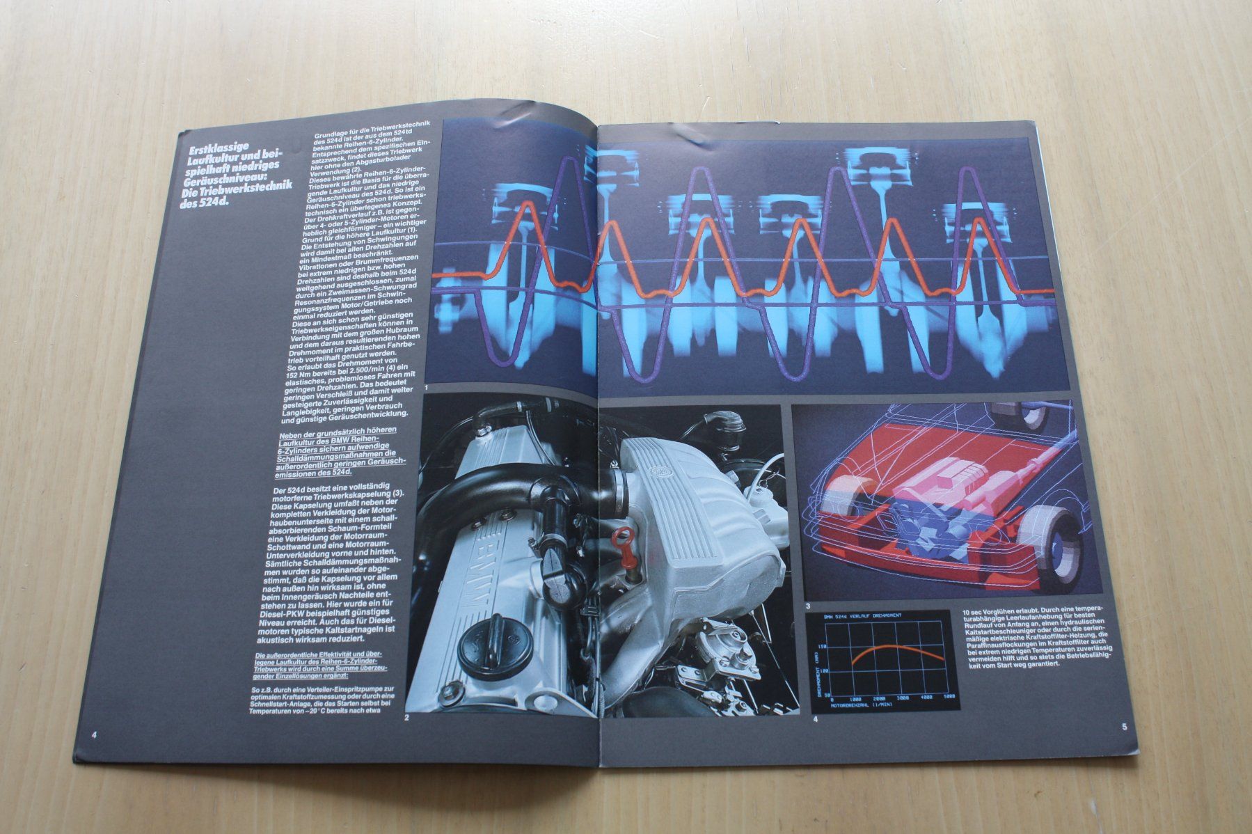 BMW Dokumente: BMW 524 d Prospekt 1986 – Gebraucht aus Wikon von erwin400 2