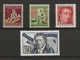 1927  Pro Juventute Serie, postfrisch **