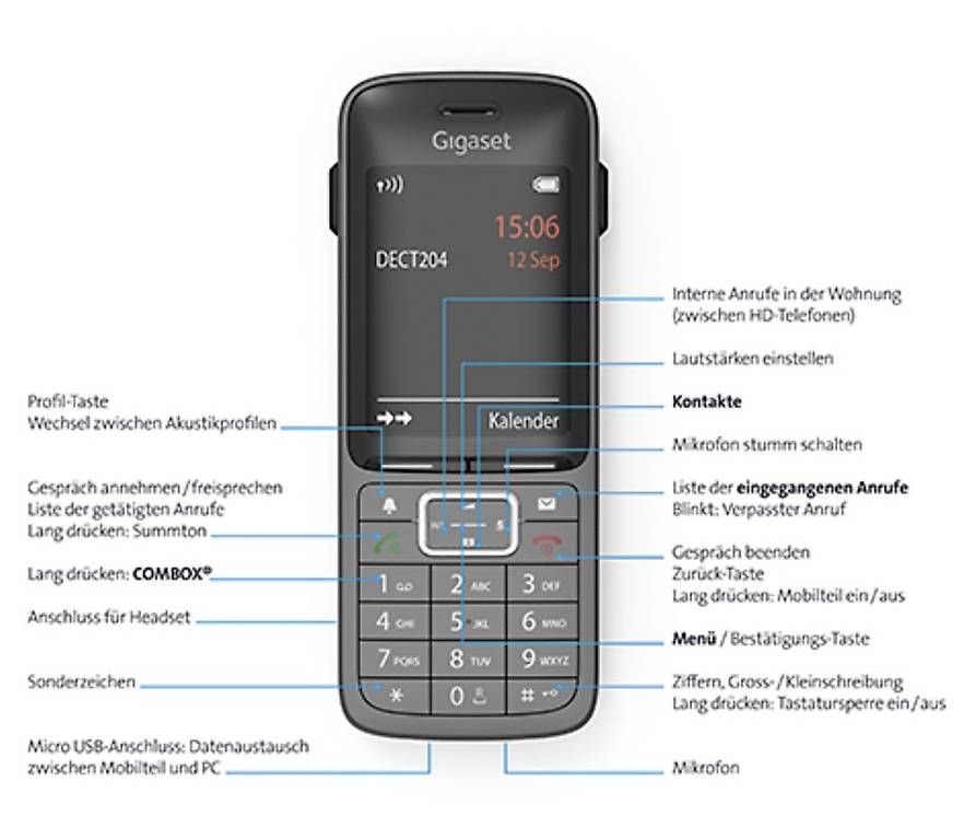 Telefoni: DECT Telefon Gigaset SL360HS – Usato da Kriens venduto da Richi07 2