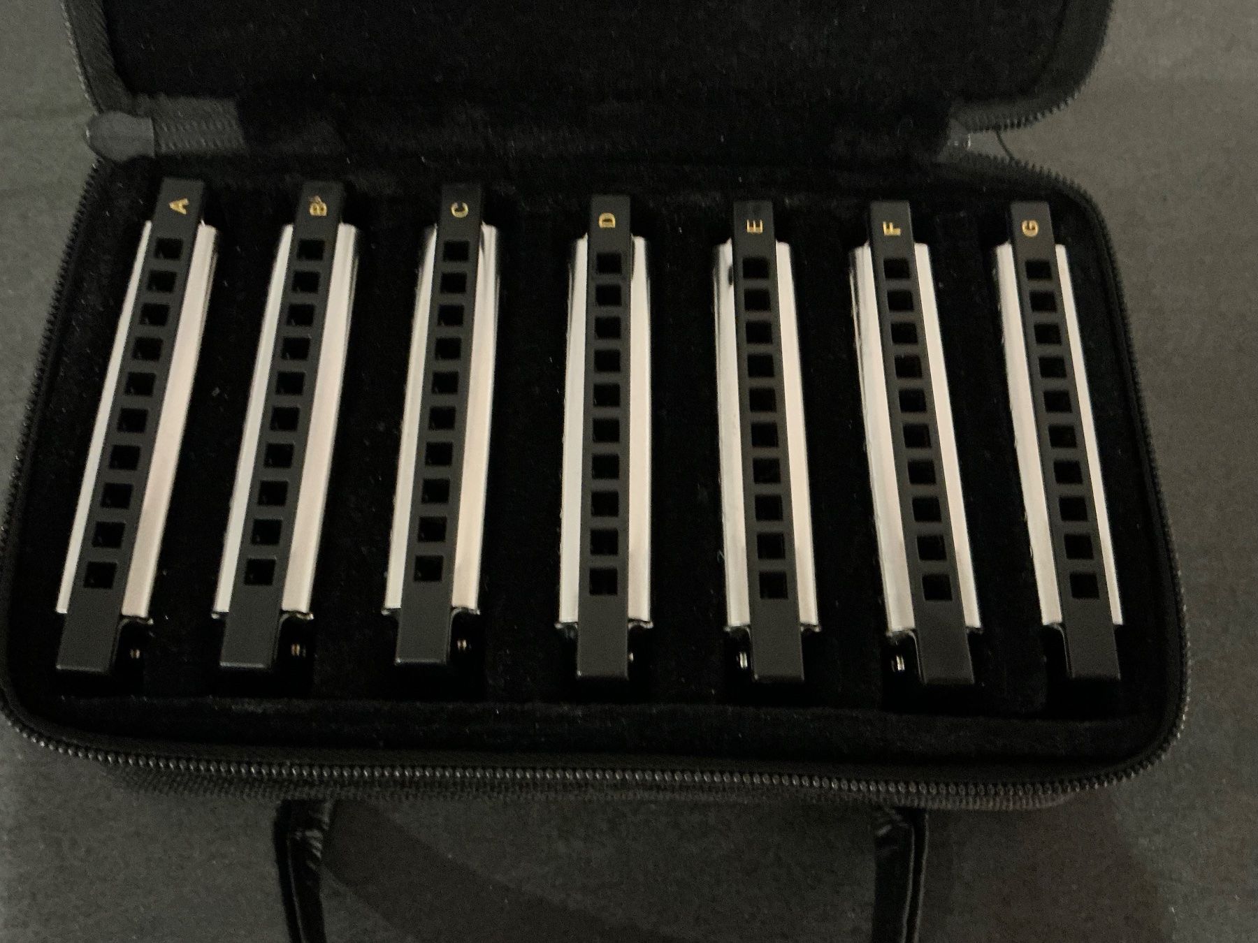 Fender Strumenti musicali: Fender Blues Deville 7 Set – Nuovo (secondo la descrizione) da Holziken venduto da Keybo
