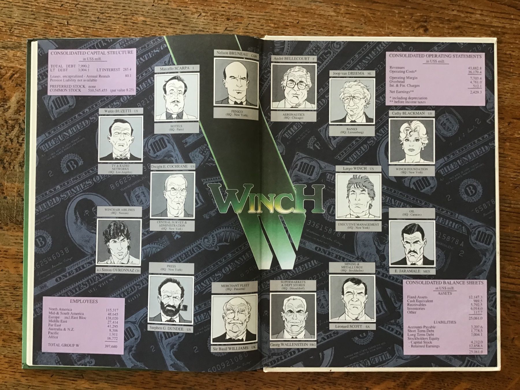 Fumetti: Largo Winch EO T5 – Usato da Fully venduto da Ruby97 4