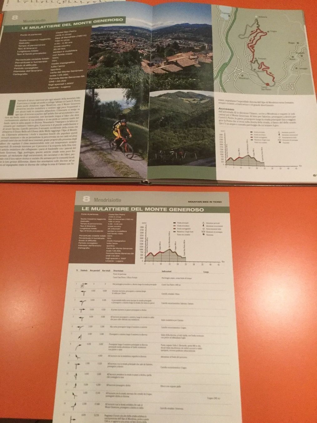 Bücher: Mountain Bike in Ticino – Neu (gemäss Beschreibung) aus Vacallo von cross02 1