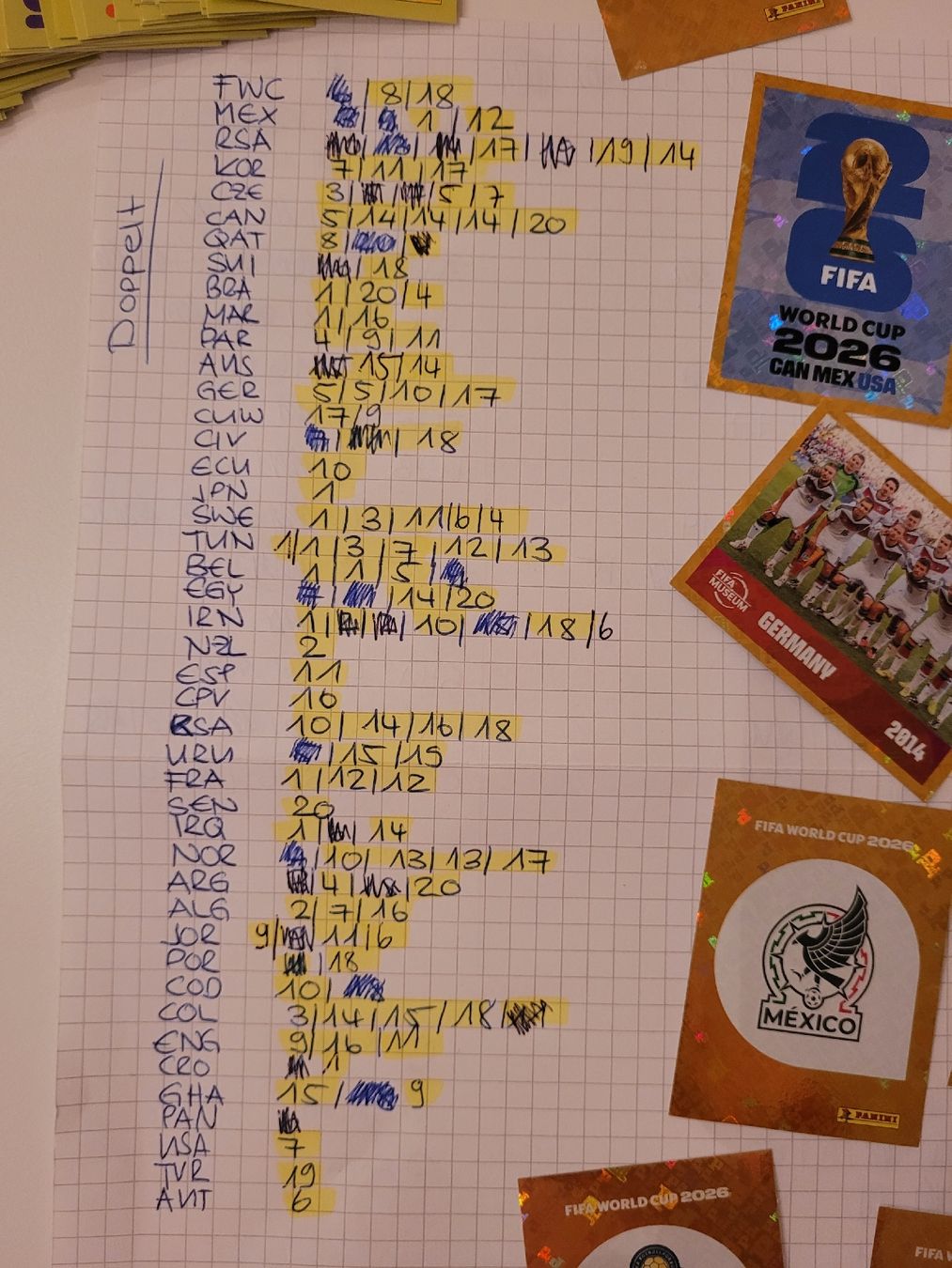 Panini Carte collezionabili: Panini WM 2026 Sticker – Nuovo (secondo la descrizione) da Gisikon venduto da Flowerpower92 1