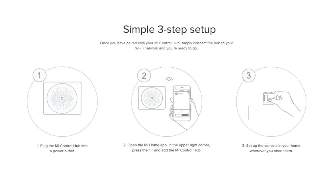 Sistemi d'allarme: Xiaomi - Mi Smart Sensor Set - Sensor Tür-/Control Hub – Usato da Weinfelden venduto da SEYBOY 7
