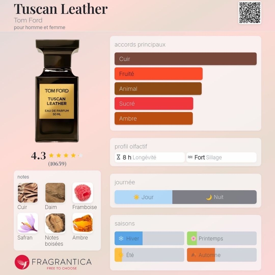 Tom Ford Parfums & Eau de Toilette: Tuscan Leather - Tom Ford, 2ml – Neuf (Voir description) à Grône par mat_jh8d 1