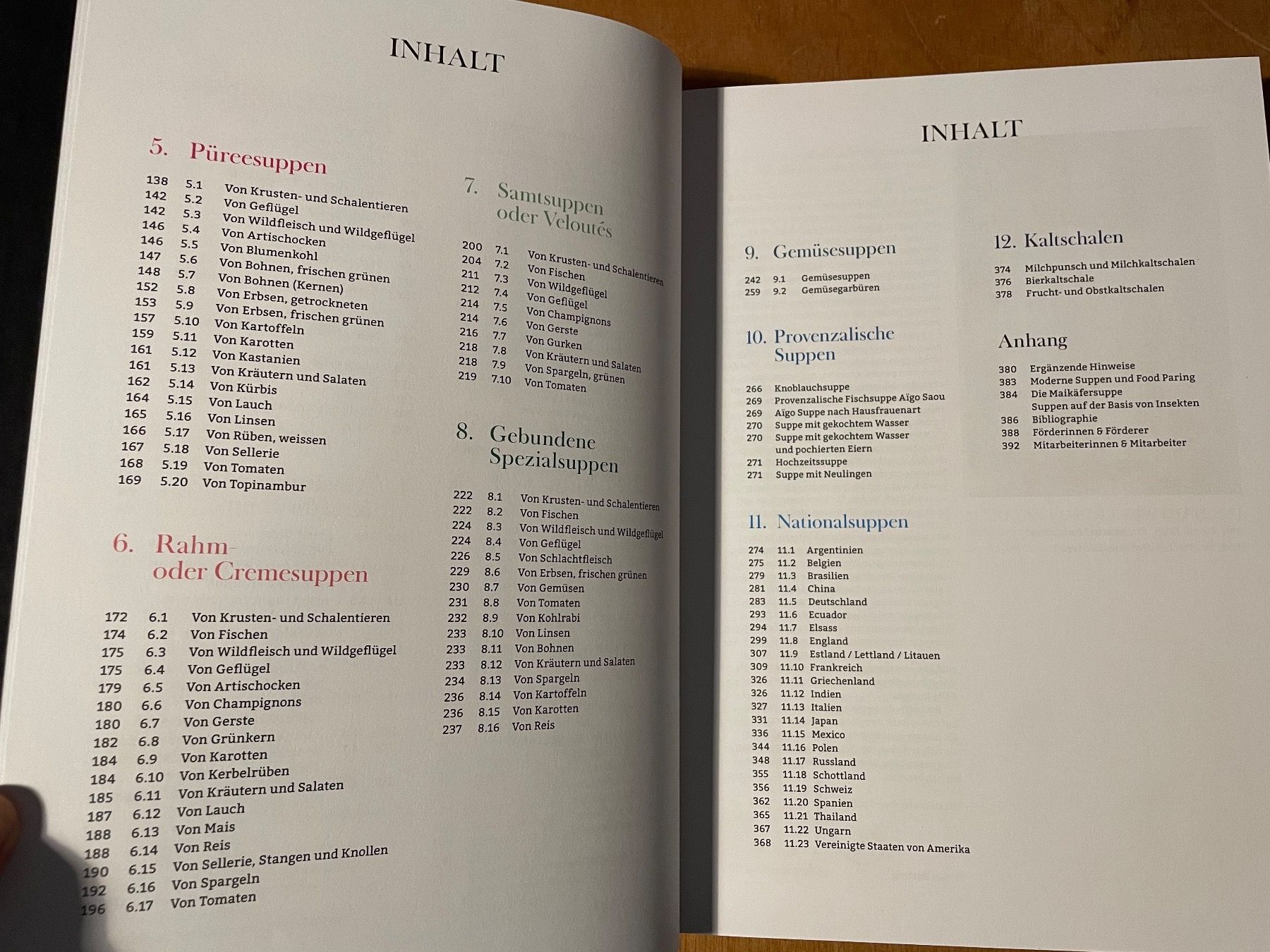 Bücher: Brodmann. Die Suppen der klassischen Französischen Küche – Gebraucht aus Zürich von WWehrle 3