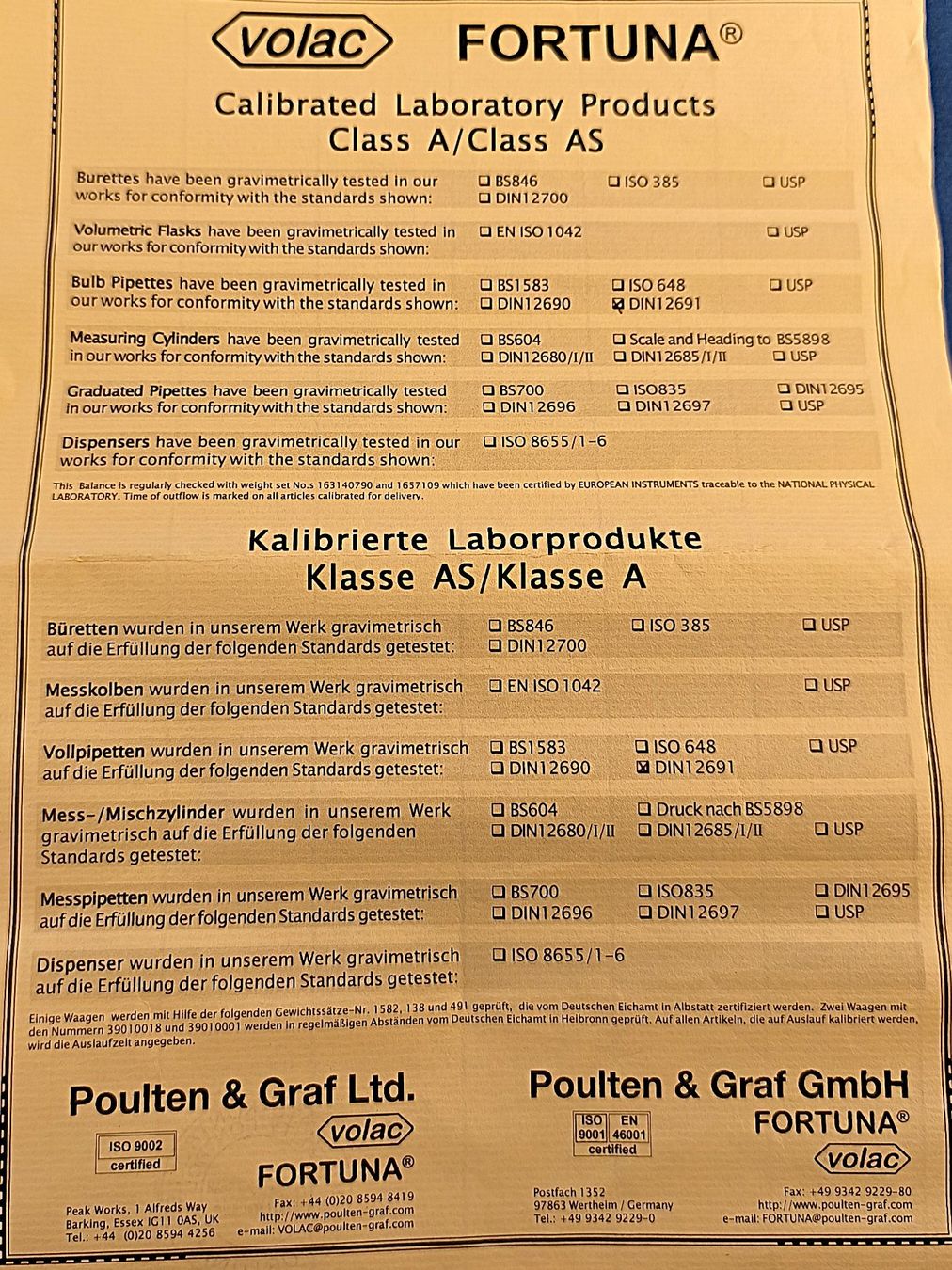 Accessori da laboratorio: Vollpipetten 1.5ml 24 Stück – Nuovo (secondo la descrizione) da Pratteln venduto da Restwert_Pratteln 3