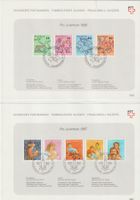Pro Juventute Suisse, Années 1983 à 1988