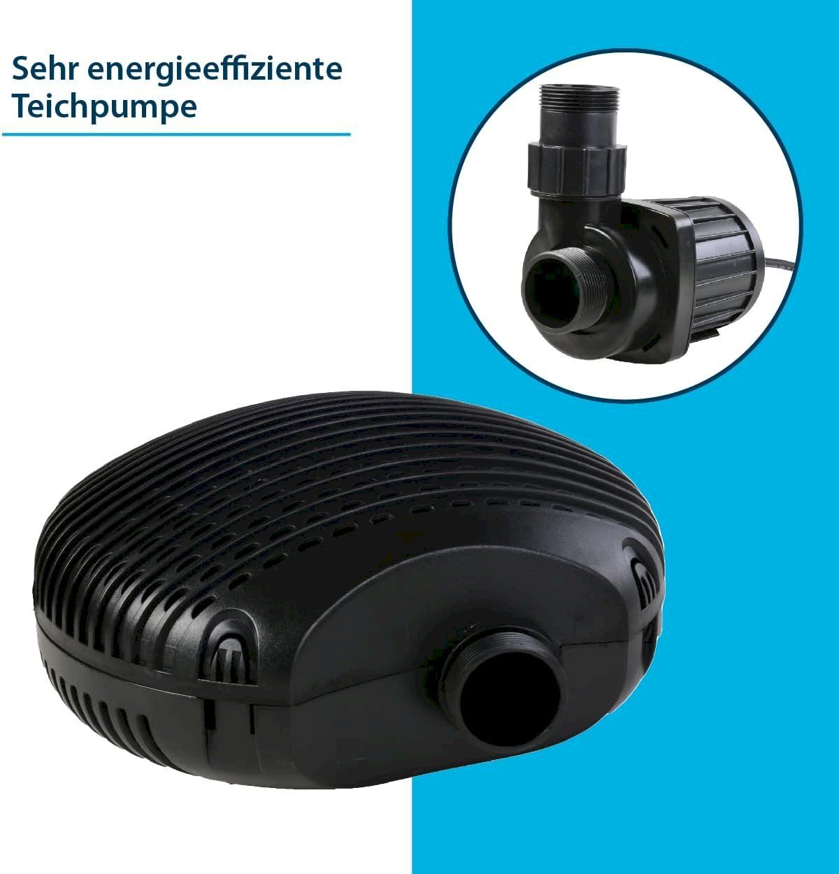 Pumpen & Teile: AquaForte EC-8000 Teichpumpe – Neu und originalverpackt aus Bottighofen von zaap 4