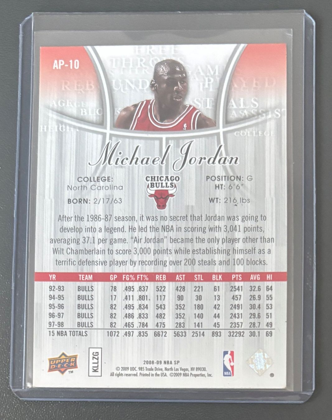 Nba Sammelbilder & Trading cards: NBA Michael Jordan 2008 SP Authentic Profiles Insert Bulls – Neu (gemäss Beschreibung) aus Muri b. Bern von winningloser 3