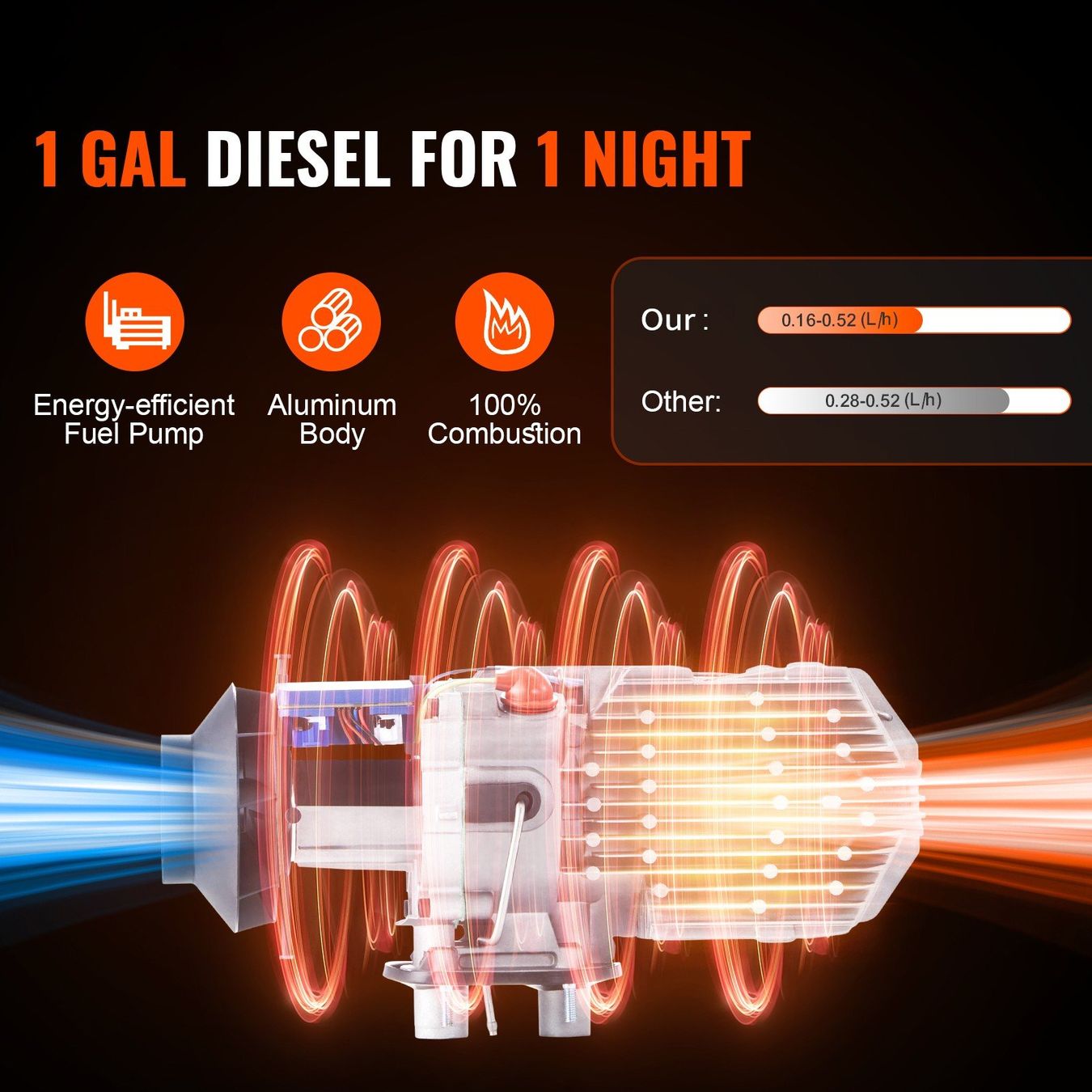 Heizgeräte: Diesel Standheizung mit LCD-Display - 5kW 12V – Neu und originalverpackt aus Wallenwil von toesstal-vertrieb 2