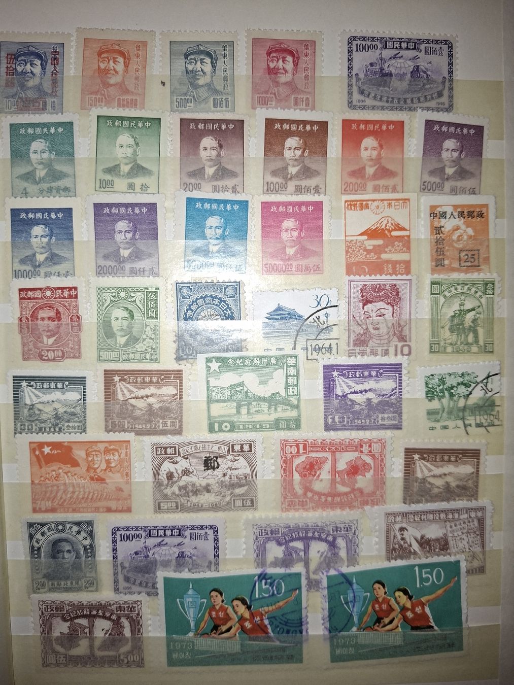 Alle Briefmarken: Lot chinesische Marken – Gebraucht aus Balgach von SIMEON27